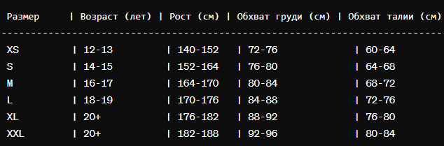 таблиця розмірів спортивних костюмів підлітка